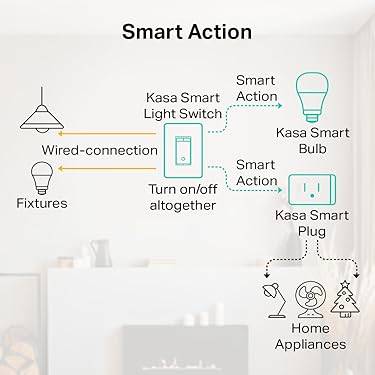 Kasa Smart | Automate, Control & Secure Your Home